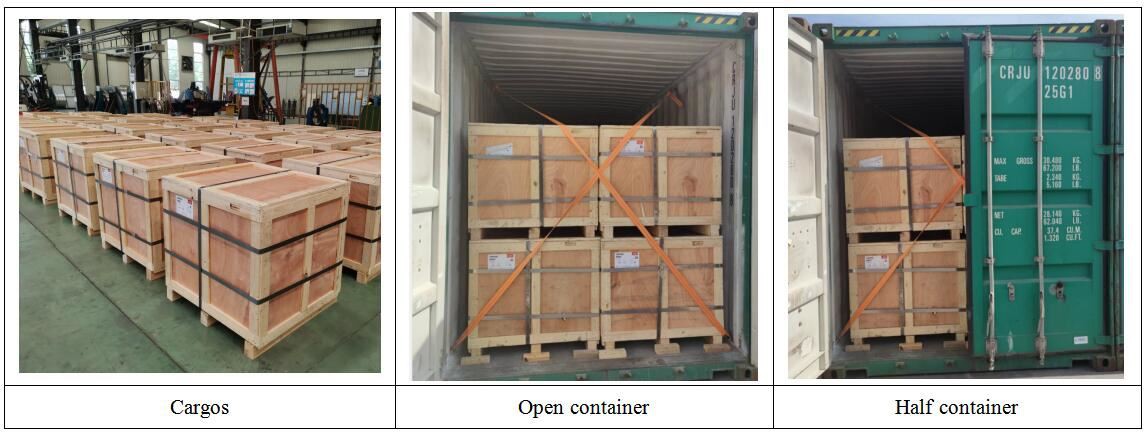 Packaging & Container Loading.jpg
